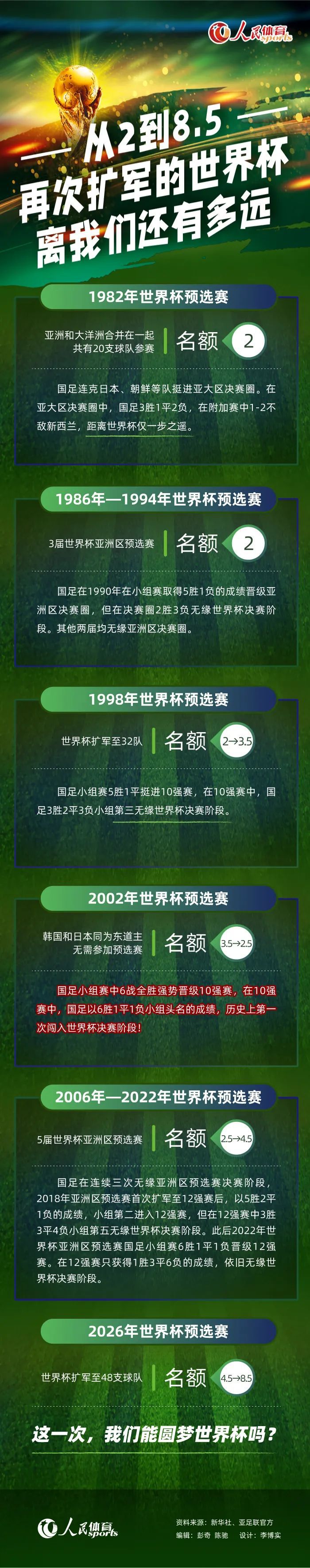 官方：31岁伊斯科与贝蒂斯续约至2027 解约金2000万欧官方消息，31岁伊斯科与贝蒂斯续约至2027年。